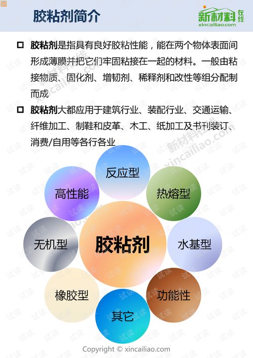 百大产业链全景图 胶黏剂领域企业名录深度解析