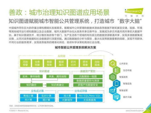 智能未来，知识为先 艾瑞咨询《2020年面向人工智能新基建的知识图谱行业白皮书》深度解读与技术前瞻